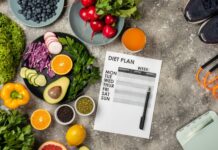 Your Health, Your Rules: How a Personalized Diet Plan Can Transform Your Weight Loss Journey weight loss