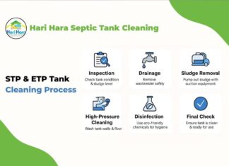Why Professional Septic Tank Cleaning is Essential for a Healthy and Hygienic Environment